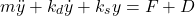 \begin{align*}m\ddot{y}+k_{d}\dot{y}+k_{s}y=F+D\end{align*}