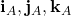 \mathbf{i}_{A},\mathbf{j}_{A},\mathbf{k}_{A}