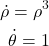 \begin{align*}\dot{\rho}=\rho^{3}  \\\dot{\theta}=1\end{align*}