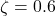 \begin{align*}\zeta=0.6\end{align*}