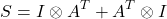 \begin{align*}S= I\otimes A^{T}+ A^{T} \otimes I  \end{align*}