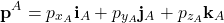 \begin{align*}\mathbf{p}^{A} =p_{x_{A}} \mathbf{i}_{A}+p_{y_{A}} \mathbf{j}_{A}+p_{z_{A}}\mathbf{k}_{A}\end{align*}