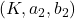 (K,a_{2},b_{2})