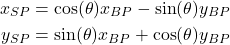 \begin{align*}x_{SP}& = \cos (\theta)x_{BP}   -\sin (\theta) y_{BP} \\y_{SP}& =\sin (\theta) x_{BP}+ \cos (\theta) y_{BP} \end{align*}