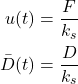 \begin{align*}u(t)=\frac{F}{k_{s}}\\\bar{D}(t)=\frac{D}{k_{s}}\end{align*}