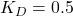 K_{D}=0.5