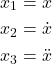 \begin{align*}& x_{1}=x \\& x_{2}=\dot{x} \\& x_{3}=\ddot{x} \end{align*}