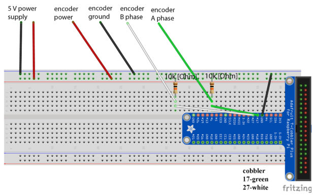Incremental Rotary Encoders with Raspberry Pi – LPD3806 – 600BM ...