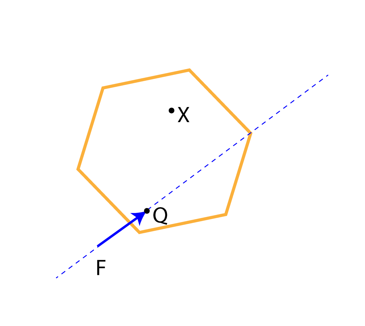 move-translate-forces-from-one-point-to-another-fusion-of