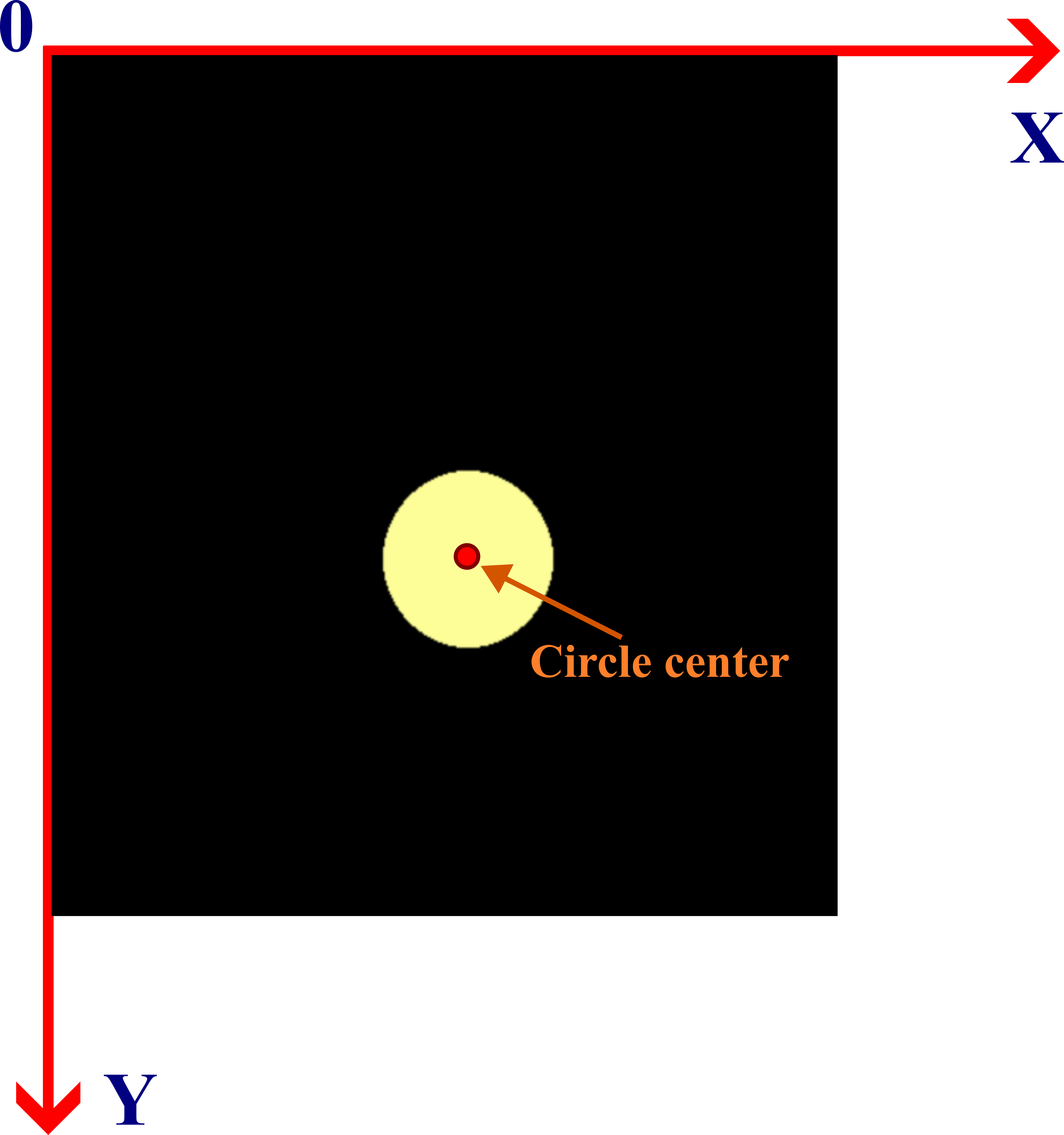 GitHub - fbal98/perfect-circle-Python: a script used to draw near perfect  circle for the game