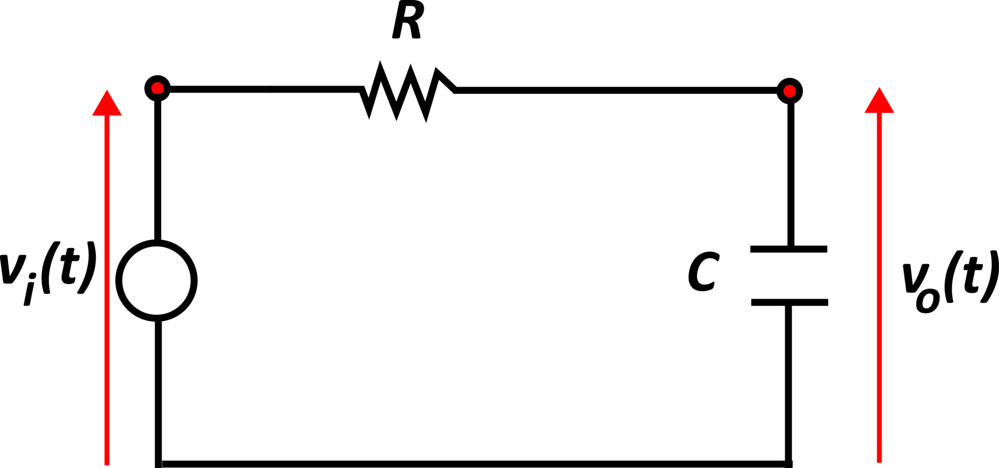 Transfer Function of the RC circuit – Fusion of Engineering, Control ...