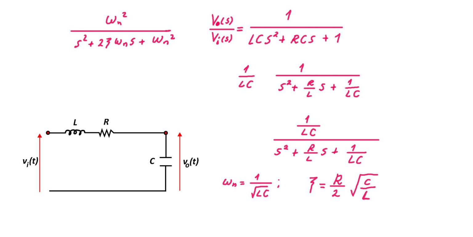 Generate Bode Plot in LTspice of RLC circuit – Fusion of Engineering ...