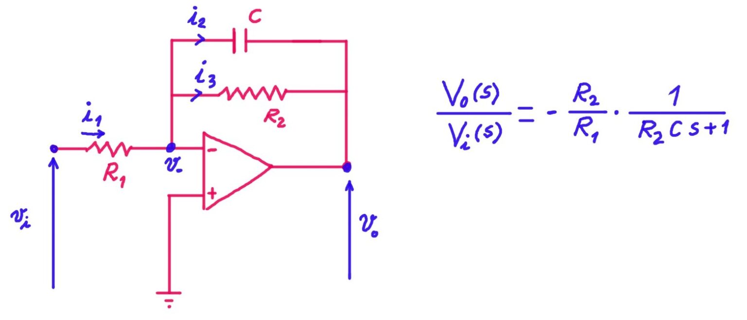 Derivation of transfer function of low-pass active filter – Operational ...