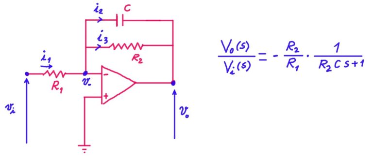 Derivation of transfer function of low-pass active filter – Operational ...